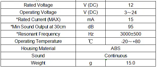 Specification for FYA4216N-1230W100