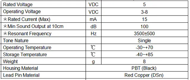 Specification for FYM30AX3505P