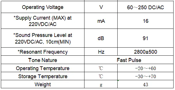 Specification for FYM43B384K