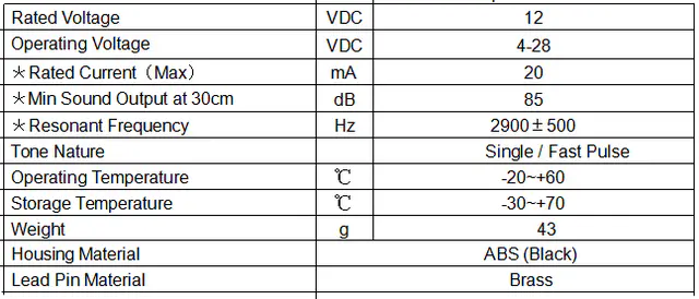 Specification for FYM43B385D