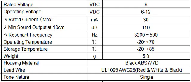 Specification for FYS40C3209W100