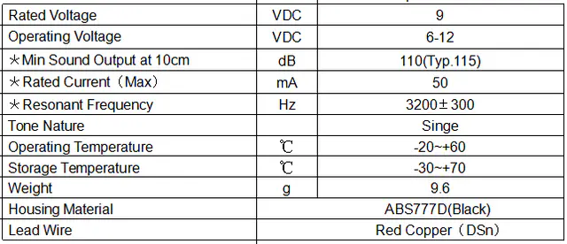 Specification for FYS40D3209P3.0