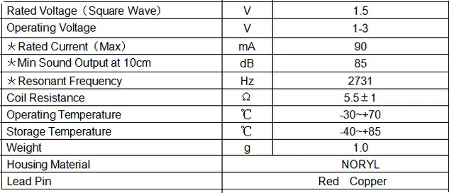 Specification for HCM0901B3PD