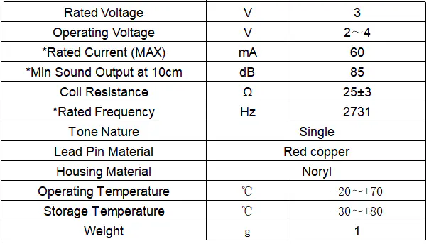 Specification for HCM0903EPD