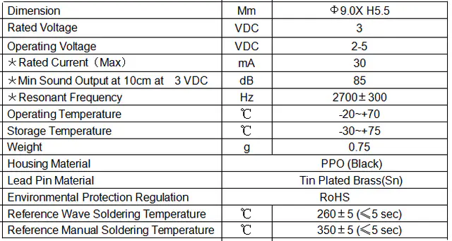 Specification for HCM0903LX-27