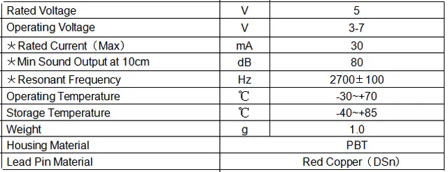 Specification for HCM0905X