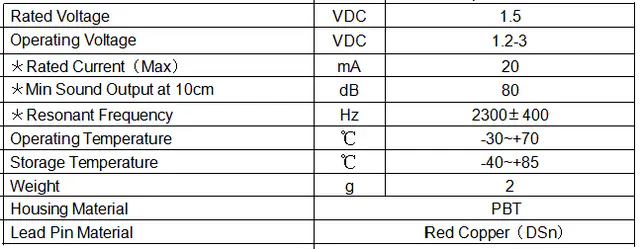 Specification for HCM1201X