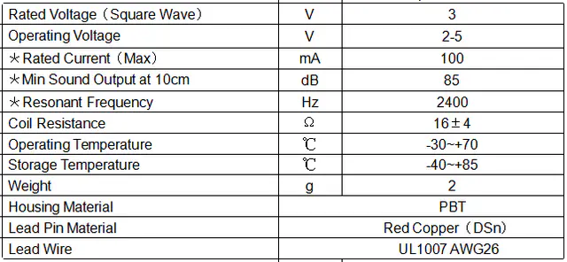 Specification for HCM1203AP