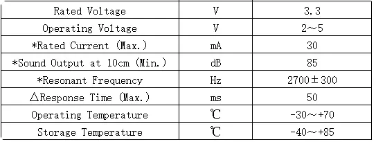 Specification for HCM1203UX-2700