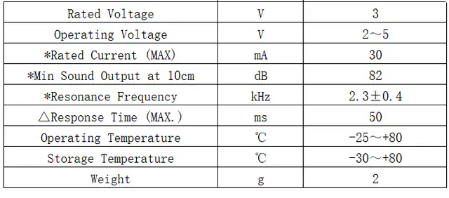 Specification for HCM1203X