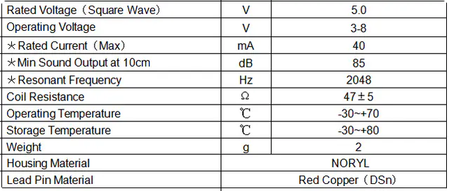 Specification for HCM1205APA