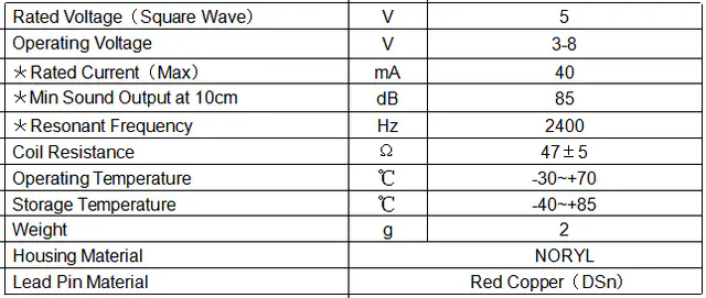 Specification for HCM1205APB