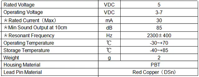 Specification for HCM1205GX