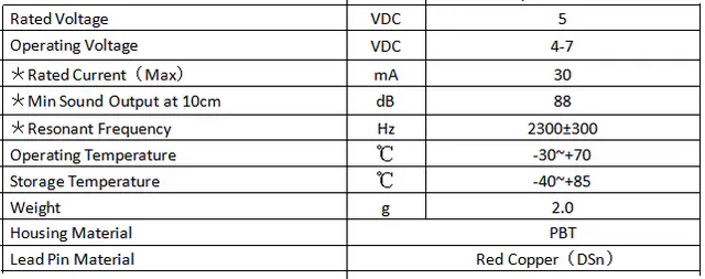 Specification for HCM1205X
