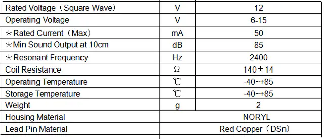 Specification for HCM1212APB