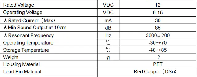 Specification for HCM1212BX