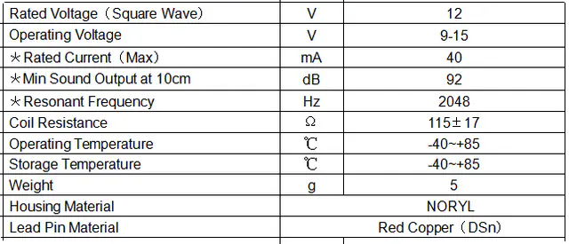 Specification for HCM1612APA-92
