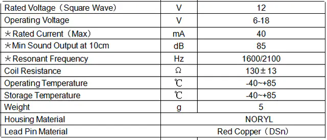 Specification for HCM1612GP3.6K-R