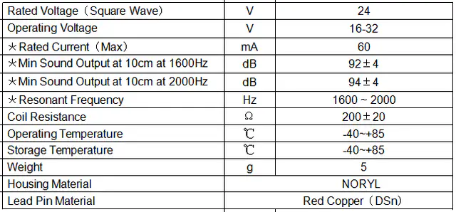 Specification for HCM1624GP