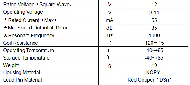 Specification for HCM2512BP