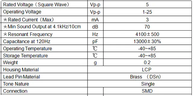 Specification for MPT119A4105P