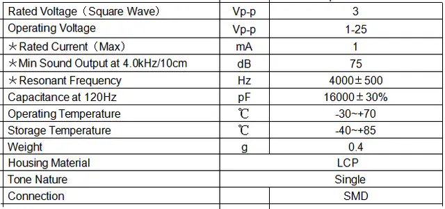 Specification for MPT12BT4003P