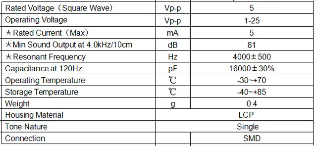 Specification for MPT12BT4005P