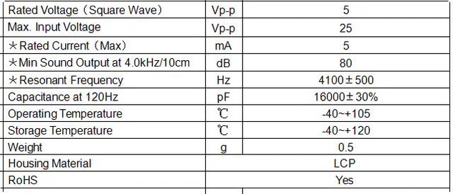 Specification for MPT1325AS-5L