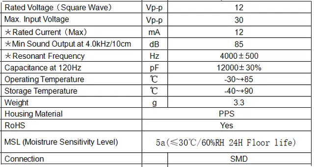 Specification for MPT1440S-12