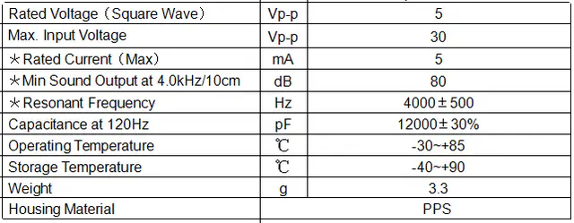 Specification for MPT1440S-5L