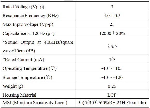 Specification for MPT9018BS-03L