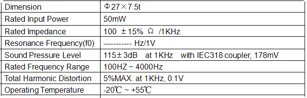 Specification for SDRP27P8-50P100