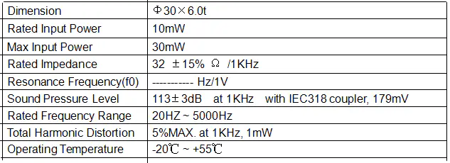 Specification for SDRP30P6-10PG32