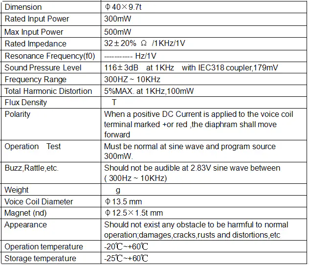 Specification for SDRP40G10-03A32