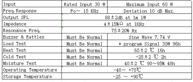 Specification for SPK166-12-4F80U