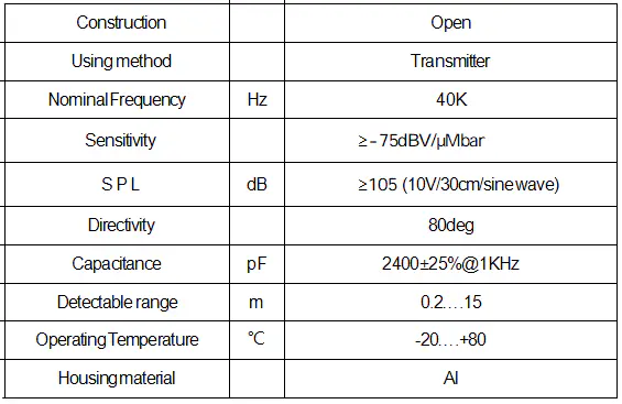 Specification for SU1007H40T