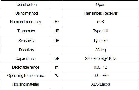 Specification for SU1007H50TR-48V