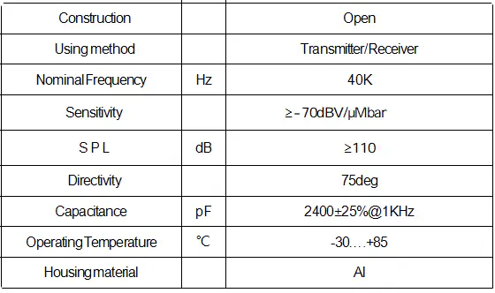 Specification for SU1295H40TR
