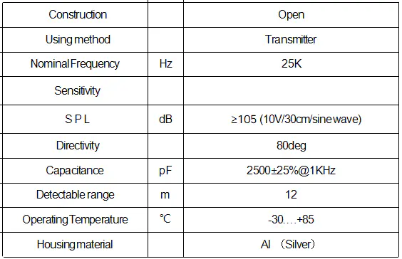 Specification for SU1612H25T