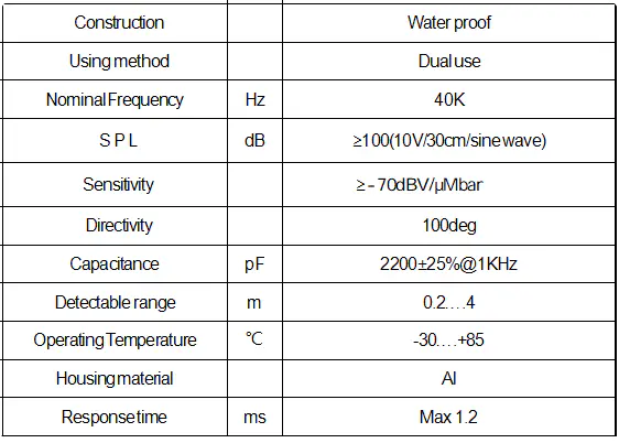 Specification for SU1812H40TR