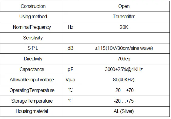 Specification for SU2420AOH14T-01