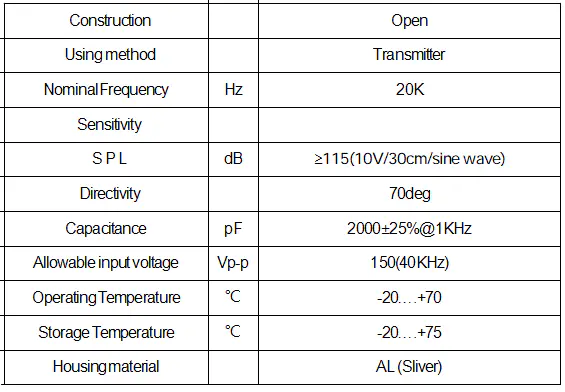 Specification for SU2420AOH14T-02