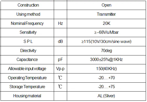 Specification for SU2420AOH14T
