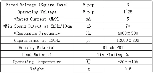 Specification for XY13A4003P