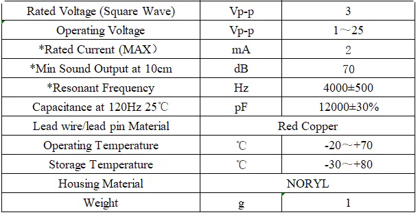 Specification for XY13C