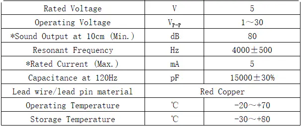 Specification for XY14A-7.6