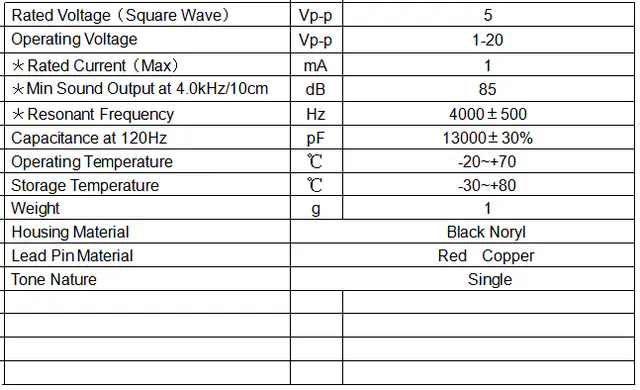Specification for XY14C