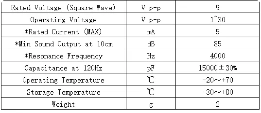Specification for XY14D4009P