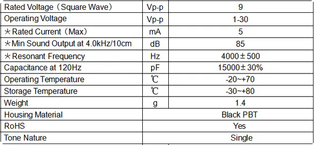 Specification for XY17A