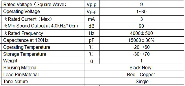 Specification for XY17D